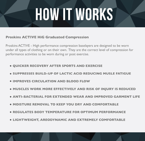 Proskins Active science